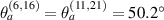 $\theta _a^{\left( {6,16} \right)} = \theta _a^{\left( {11,21} \right)} = 50.2^\circ $