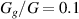$G_{g}/G = 0.1$
