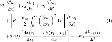 Equation (1)