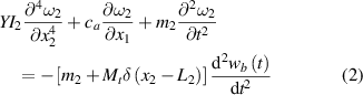 Equation (2)