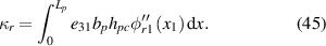 Equation (45)