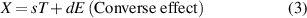 Equation (3)