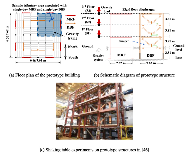 Structural seismic response reconstruction method based on multidomain ...