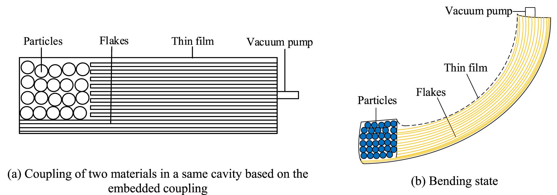 Design, analysis, and testing of a variable-stiffness soft grabbing ...