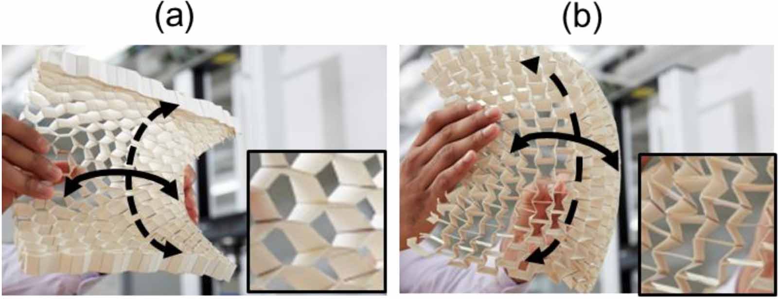4D printing of fiber-reinforced auxetic structures: the building blocks ...