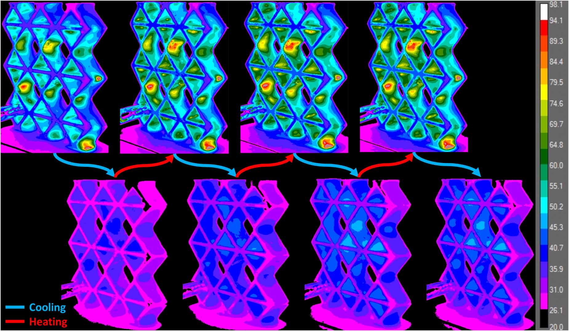 Active stiffness tuning of lattice metamaterials - IOPscience