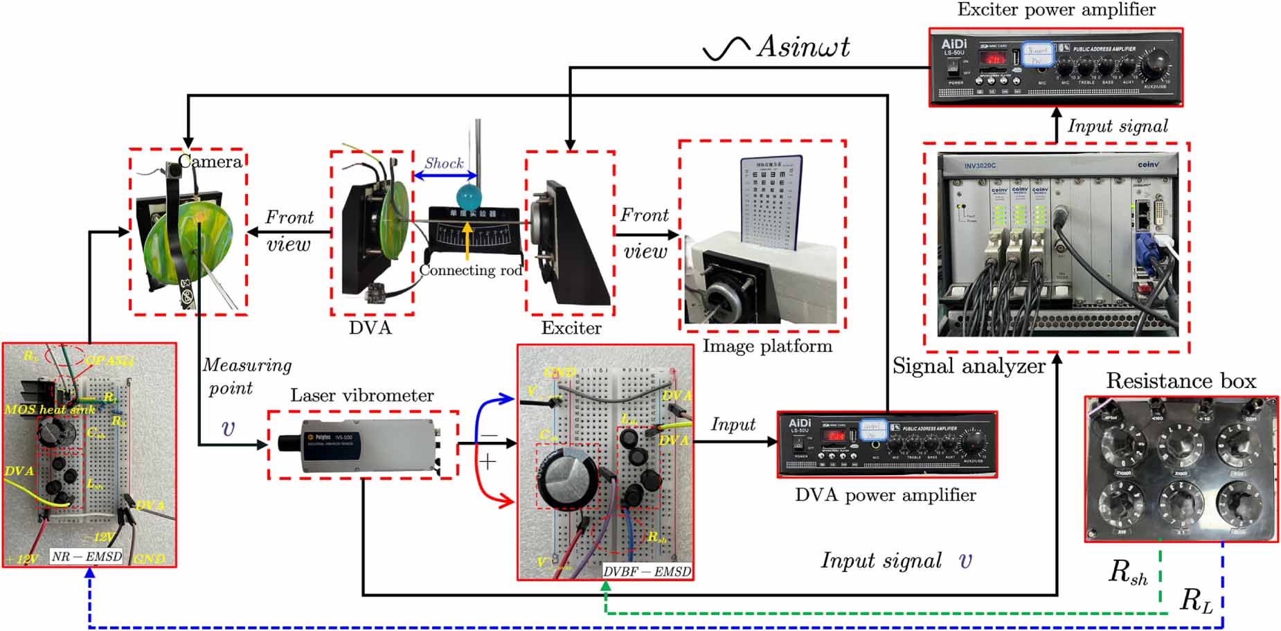 Vibration Control Systems Examples Vibration control by using active electromagnetic shunt damper - IOPscience