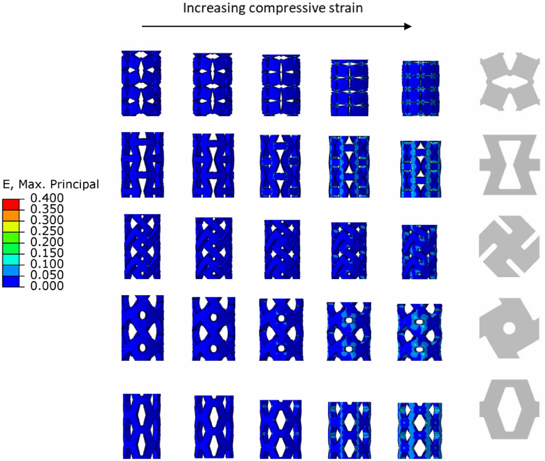 Auxetic fixation devices can achieve superior pullout performances ...
