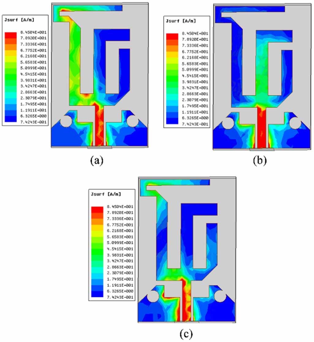 Multi-frequency composite wearable antenna for wireless communications ...