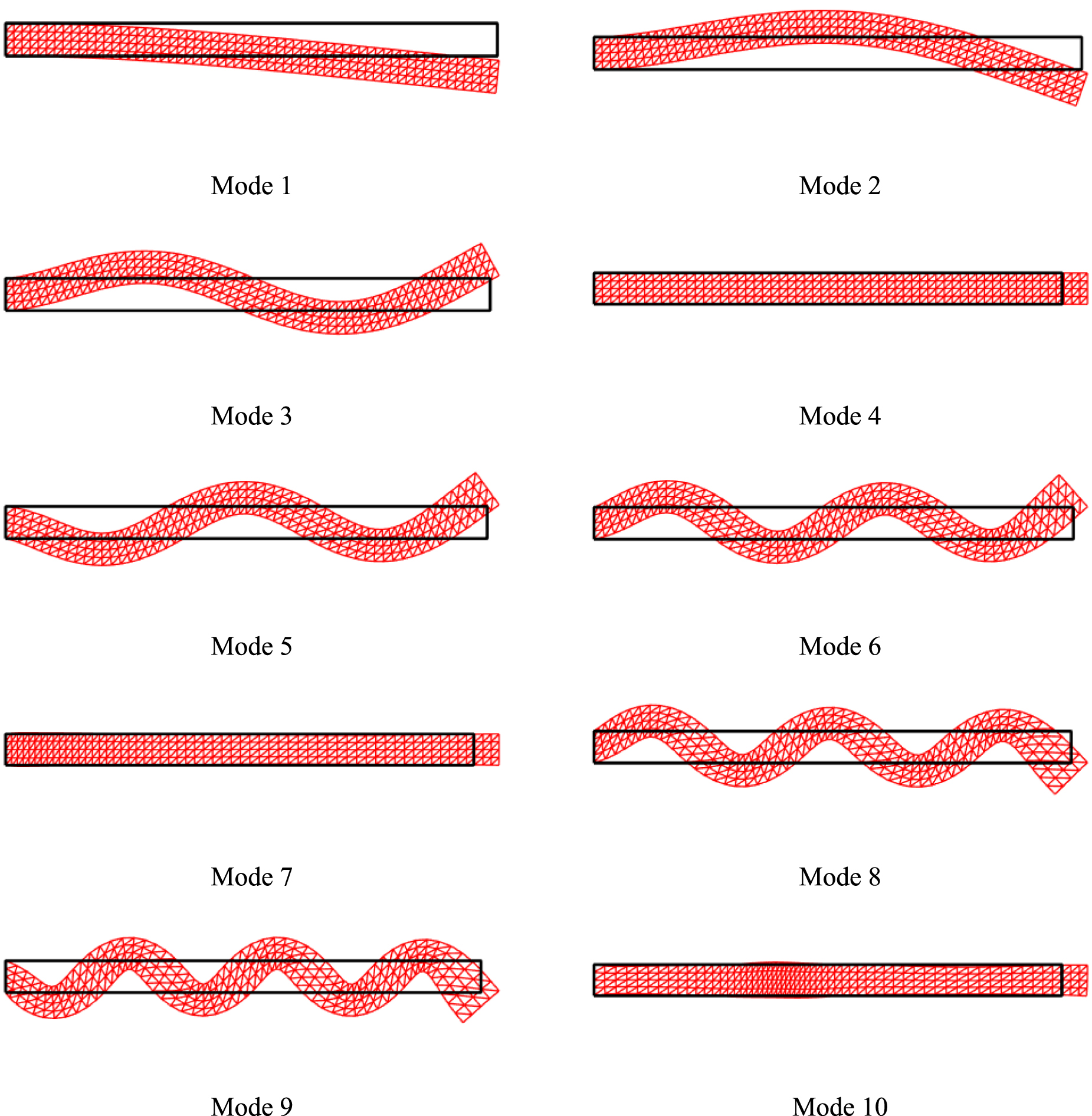 福袋安いいね半額ストア Dynamic analysis of the three-phase magneto-electro-elastic スポーツトイ・アクショントイ