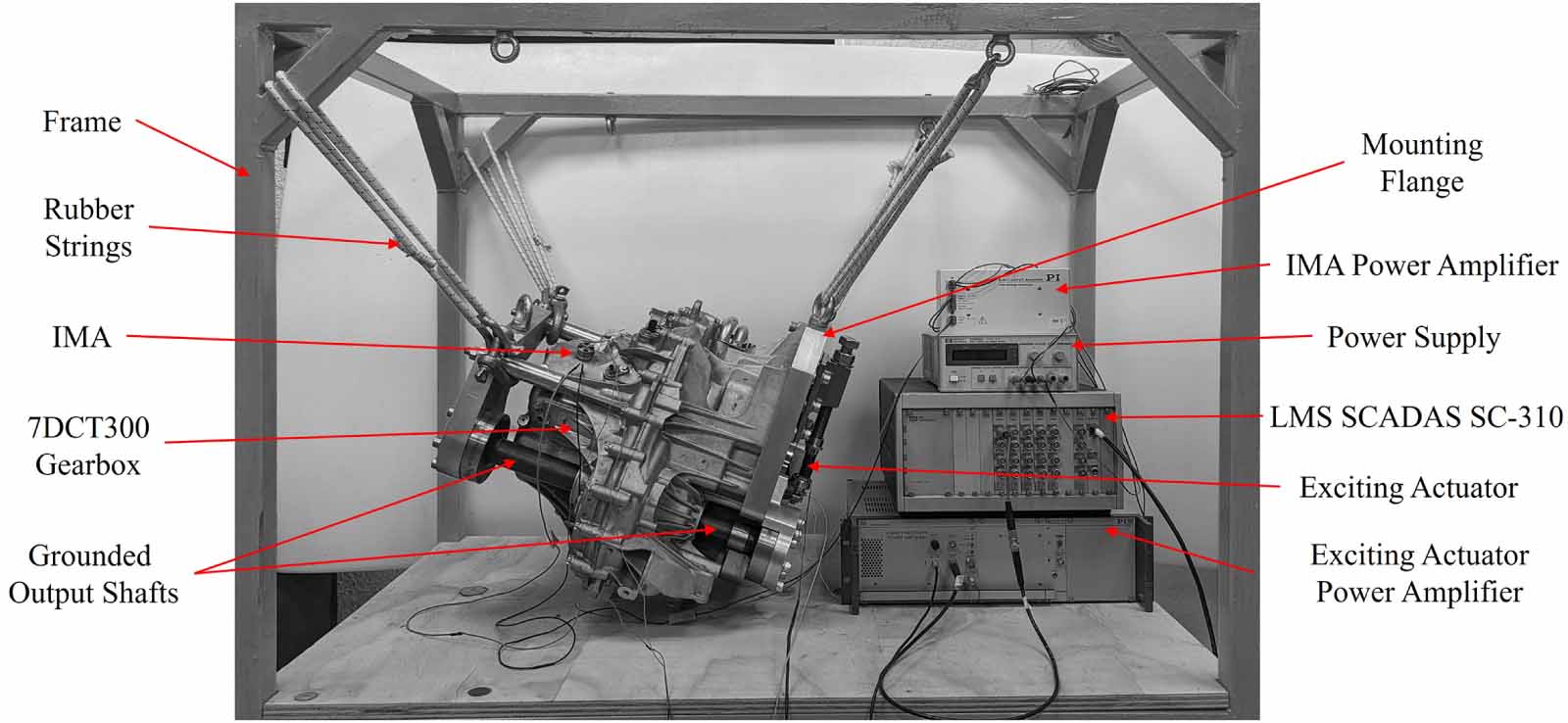 Active vibration control of gearbox housing using inertial mass ...