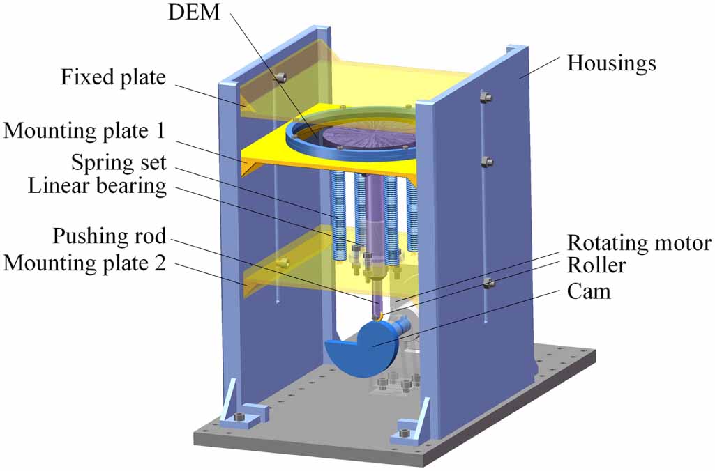 Generator In Cone Advantages of a novel truncated cone DE-air generator in energy ...