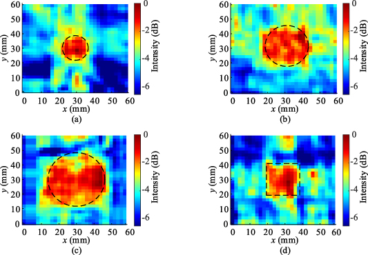 Nondestructive evaluation of debonding in composites using air-coupled ...