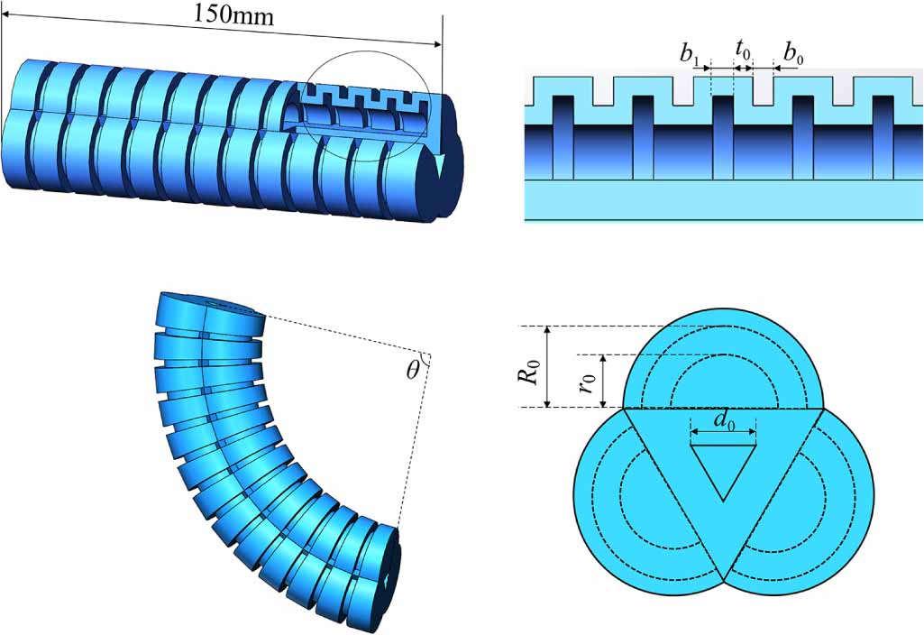 Design and motion analysis of soft robotic arm with pneumatic-network ...