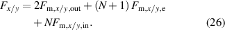 Equation (26)