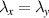 $\lambda_{x} = \lambda_{y}$