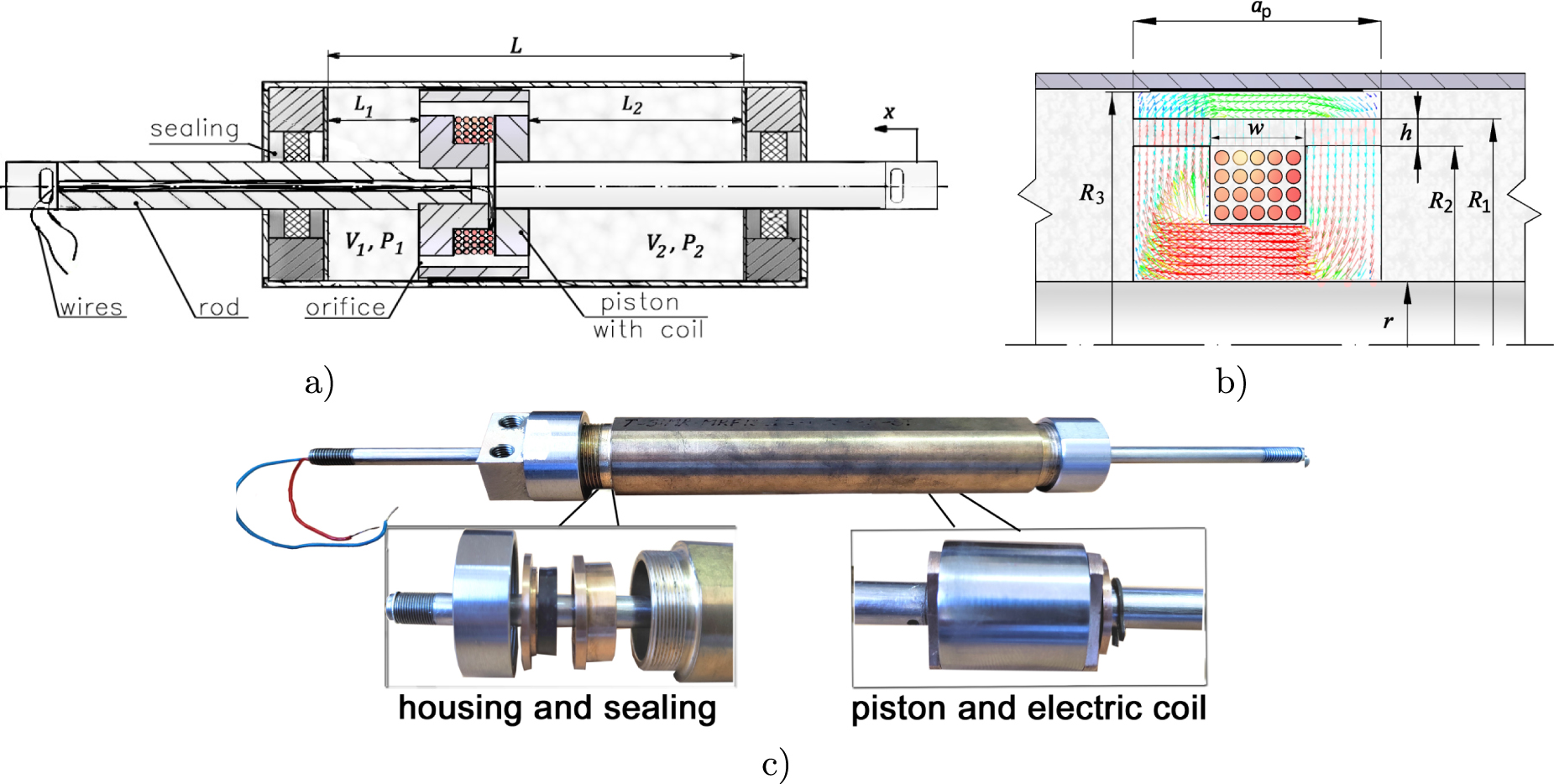 Micro Damper Performance of a vibration damper using a new compressible ...