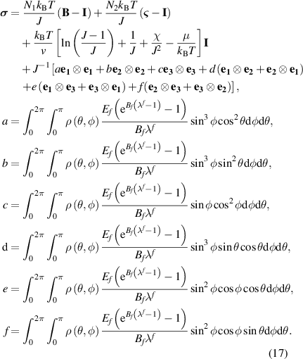 A statistically-based continuum anisotropic constitutive model of fiber ...