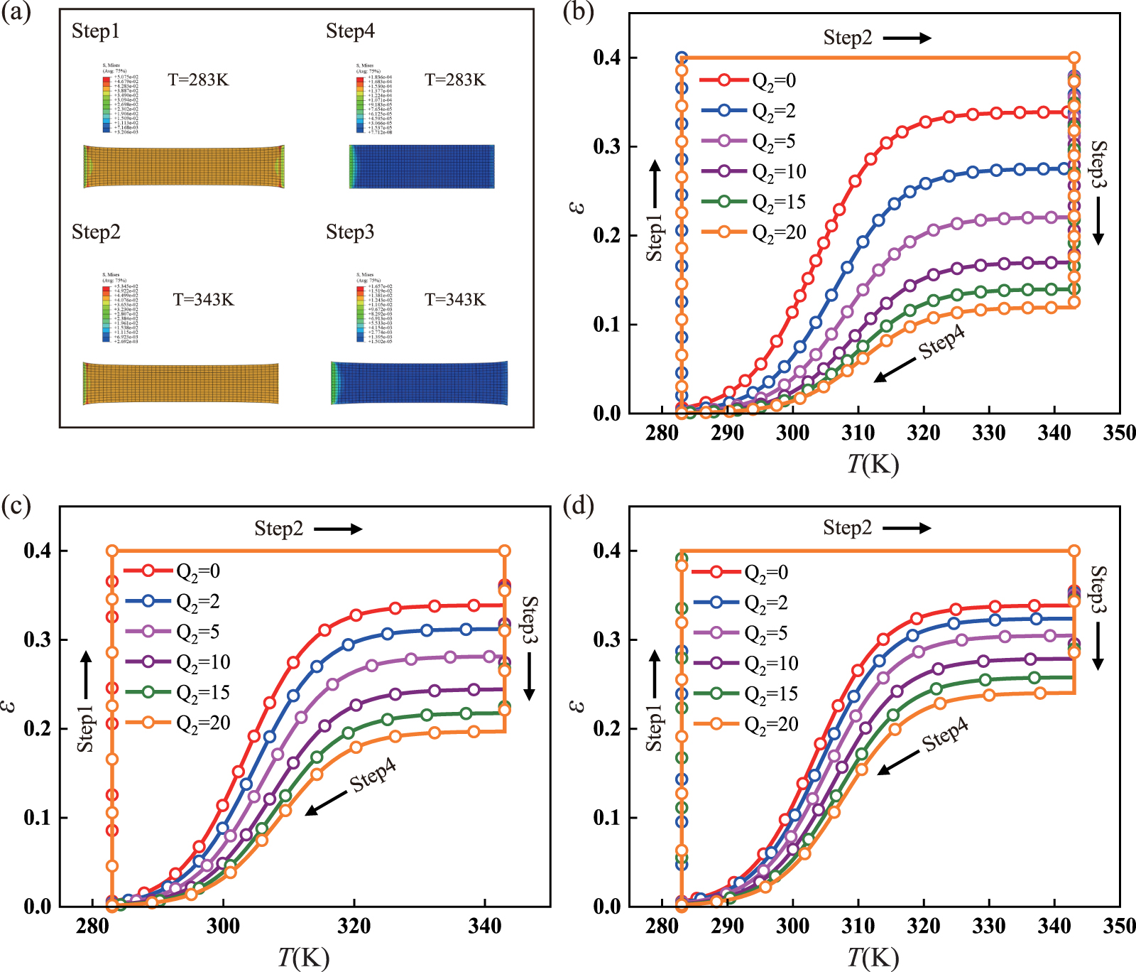 A statistically-based continuum anisotropic constitutive model of fiber ...