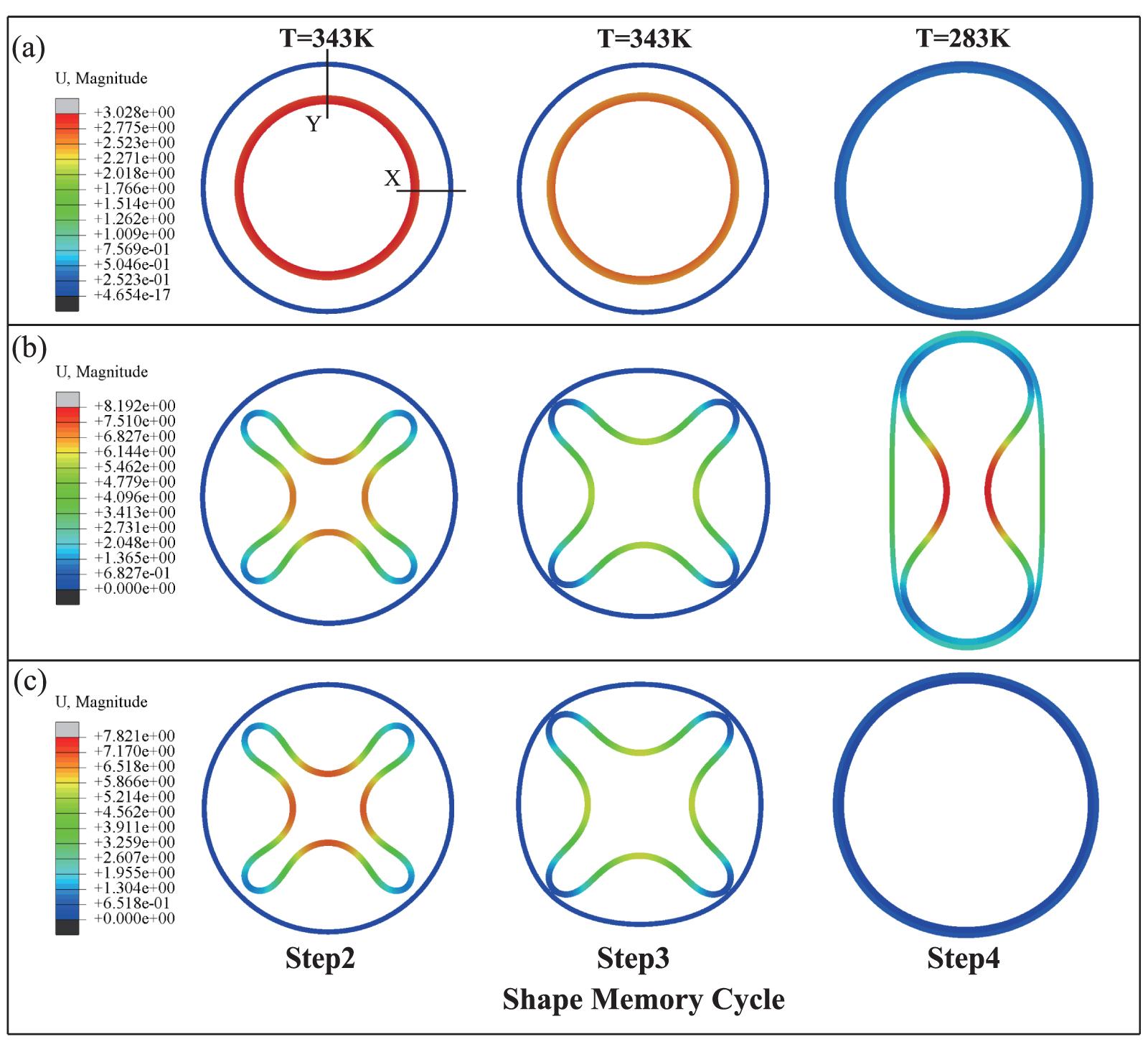 A statistically-based continuum anisotropic constitutive model of fiber ...