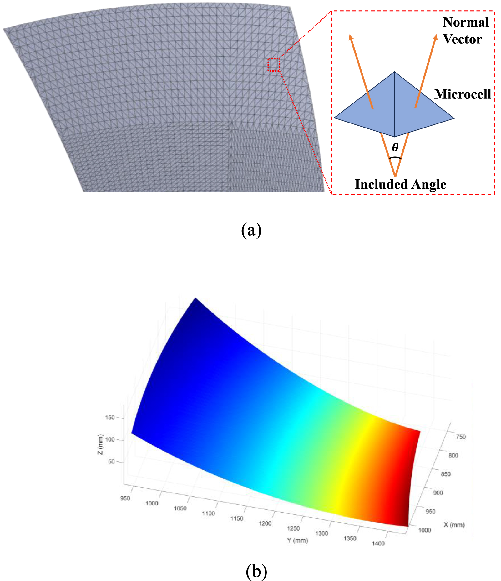 An impact localization method of composite fan blades based on stress ...