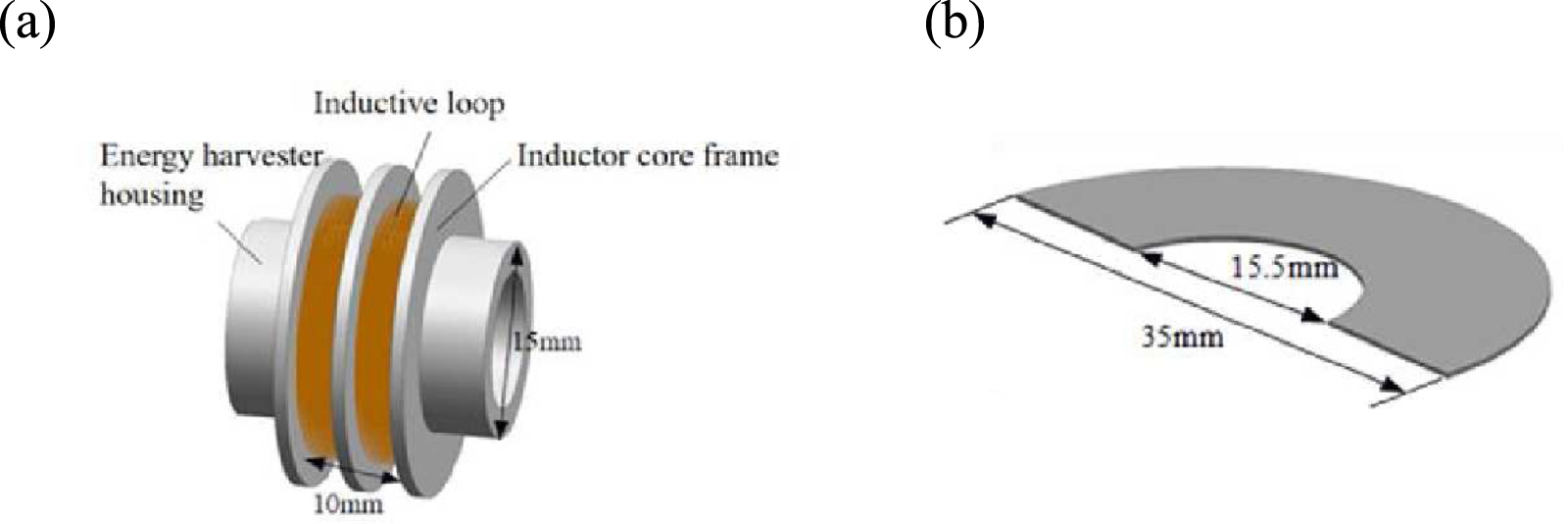 A novel magnetically coupled bistable electromagnetic energy harvester ...