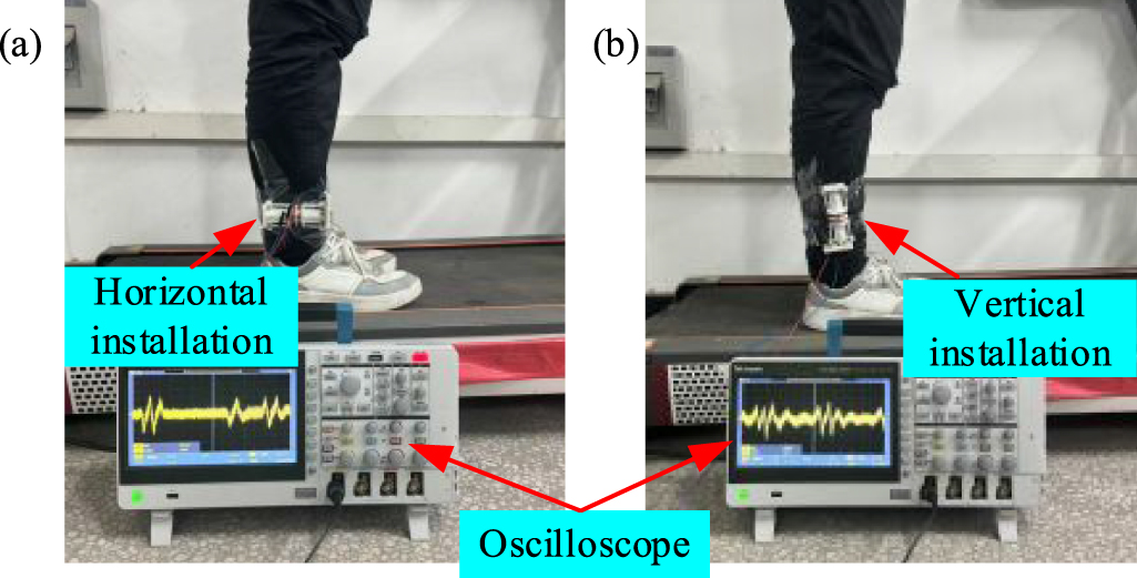 A novel magnetically coupled bistable electromagnetic energy harvester ...
