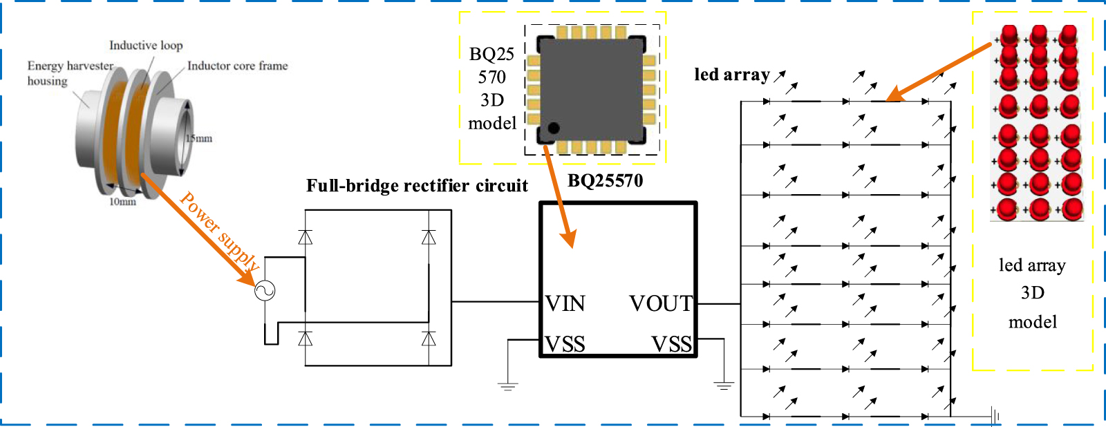 A novel magnetically coupled bistable electromagnetic energy harvester ...