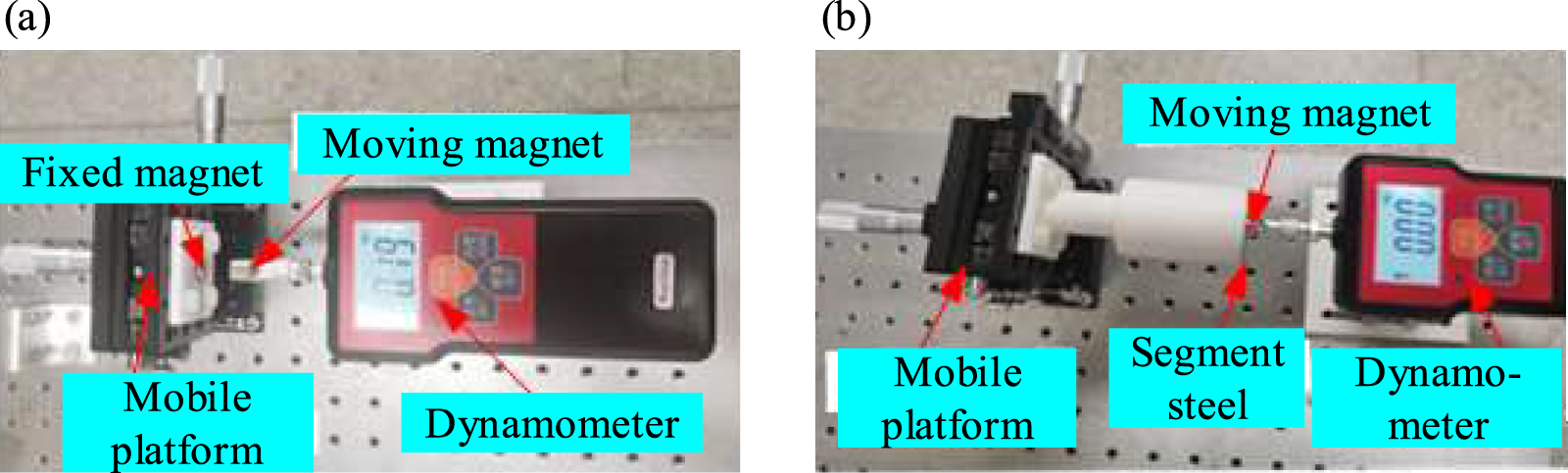 A novel magnetically coupled bistable electromagnetic energy harvester ...
