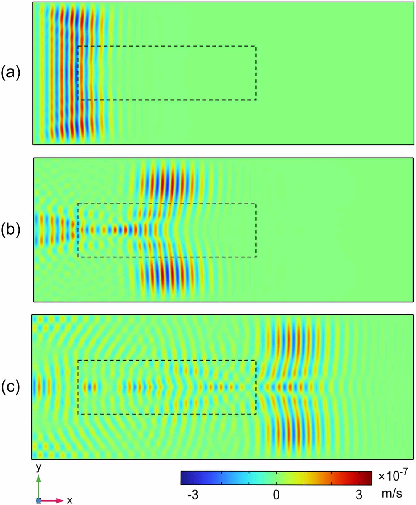 Lamb wave amplification using flexurally resonant metamaterial - IOPscience