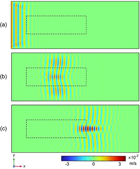 Lamb wave amplification using flexurally resonant metamaterial - IOPscience