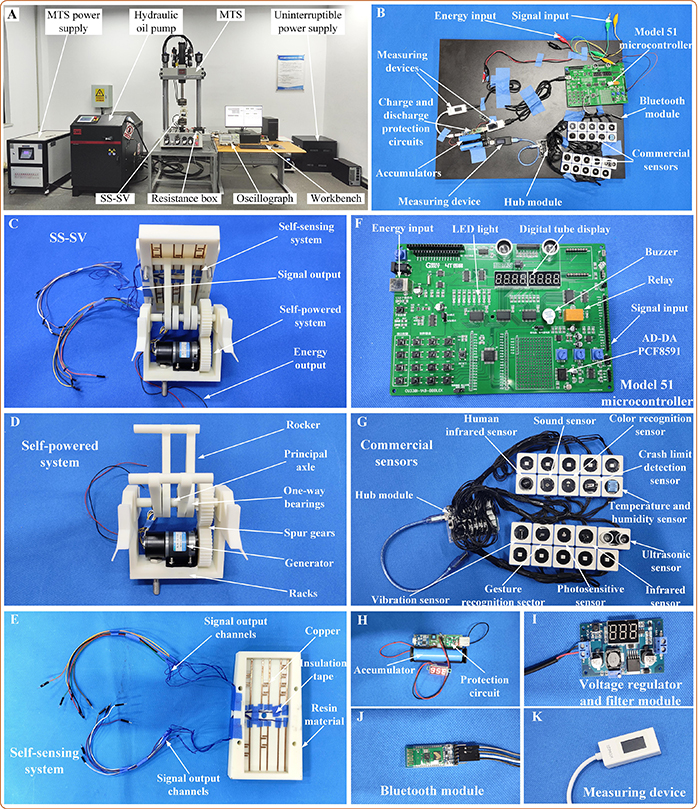 Energy Conversion Device Design An energy conversion device with four-stroke structure based on saddle ...