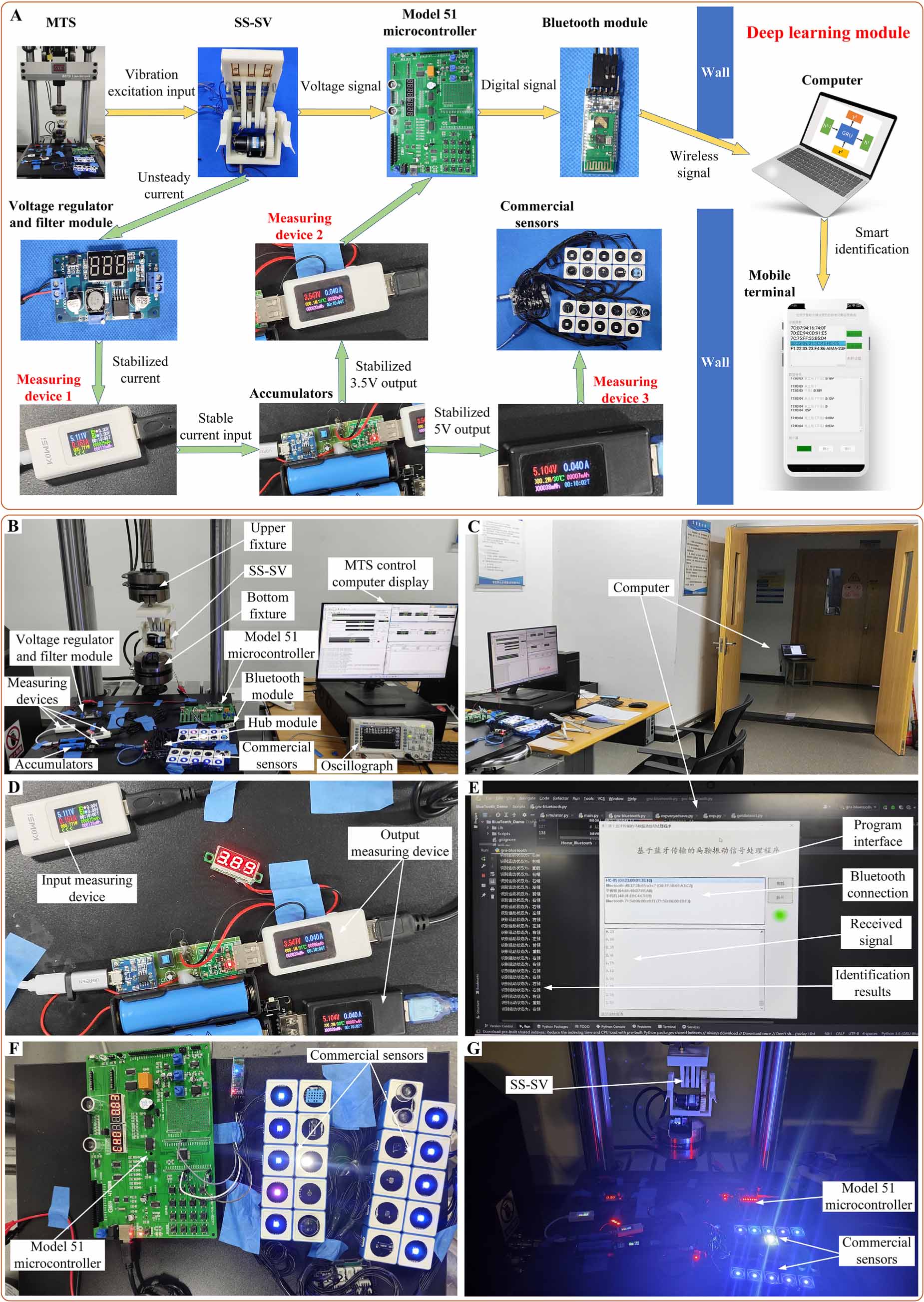 An energy conversion device with four-stroke structure based on saddle ...
