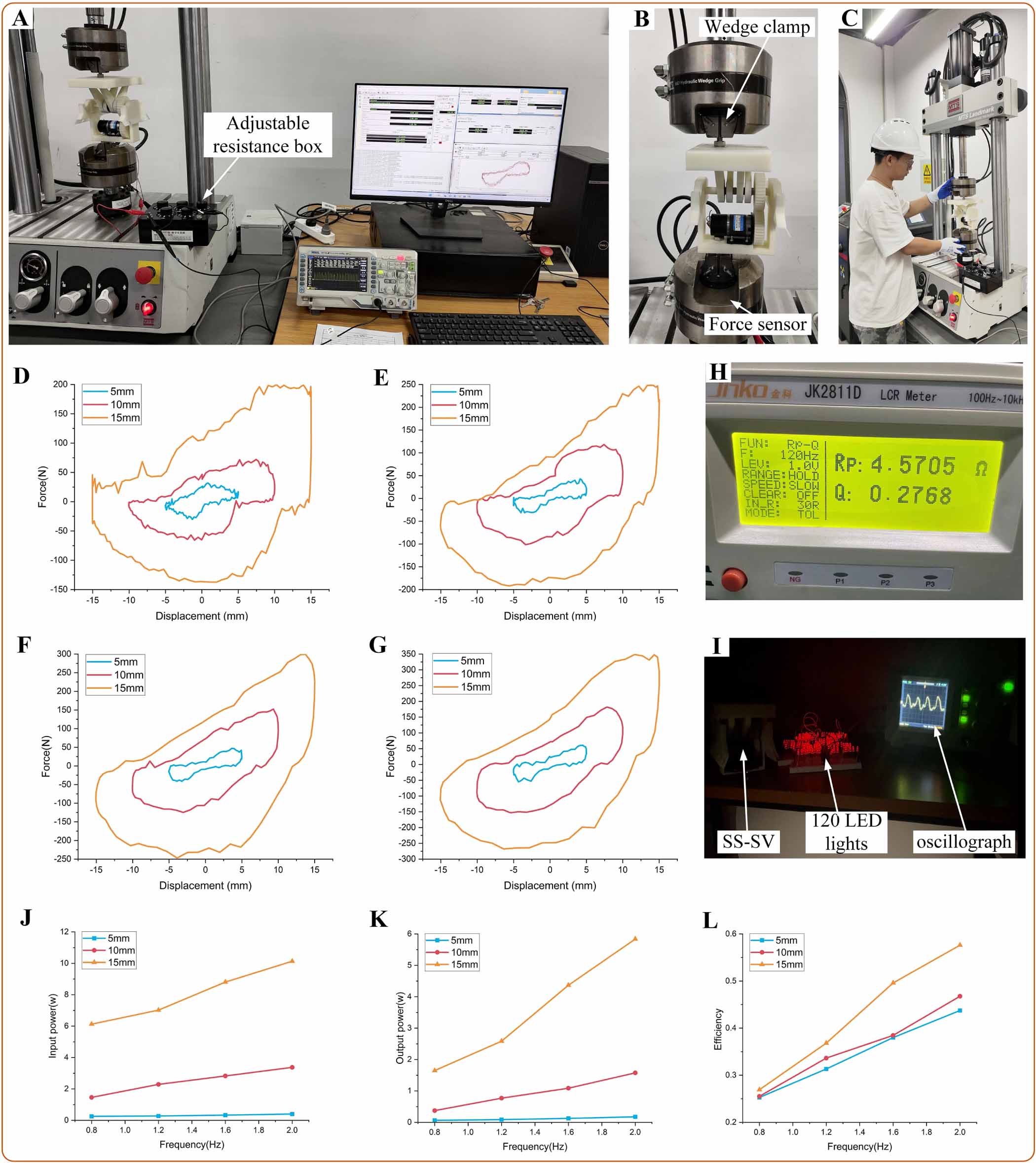 An energy conversion device with four-stroke structure based on saddle ...