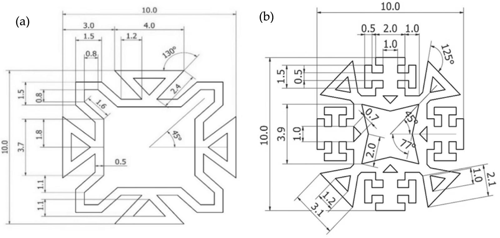 Numerical and experimental analysis of acoustic properties of shape ...
