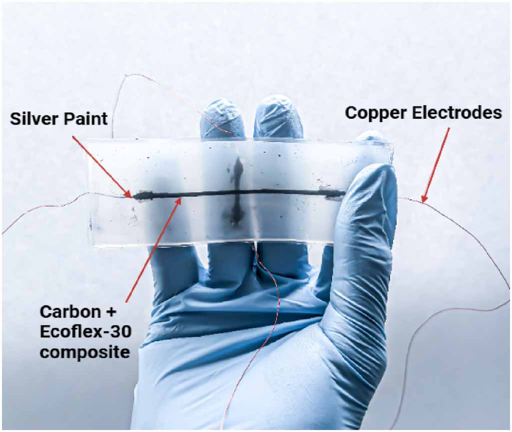 Simultaneous pressure and strain sensing with stretchable capacitive ...