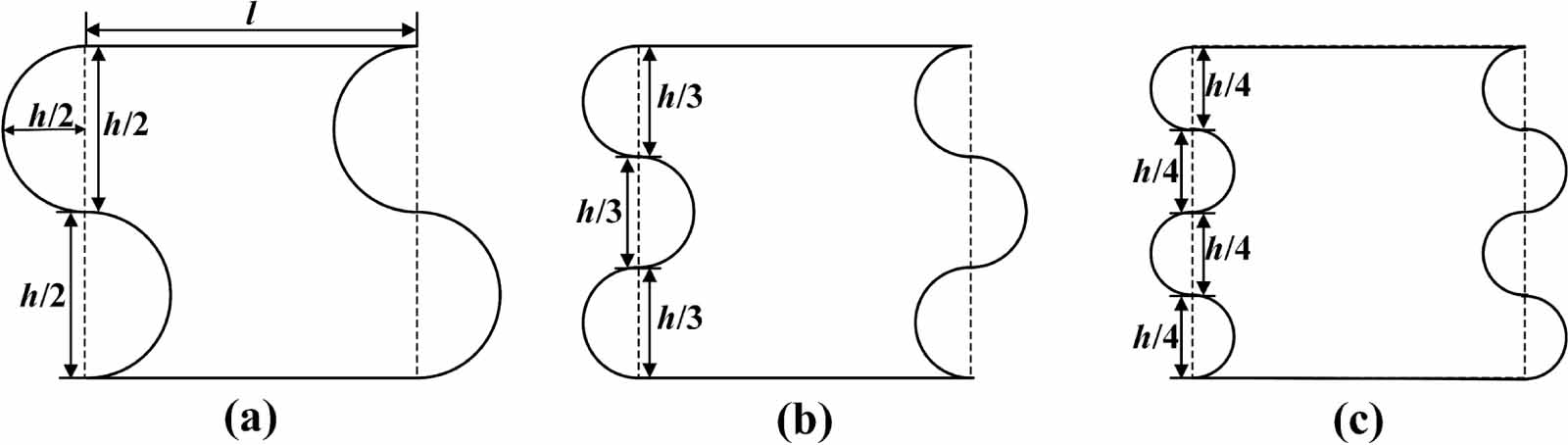 3D arc-shaped structure design of compression-twist coupling ...
