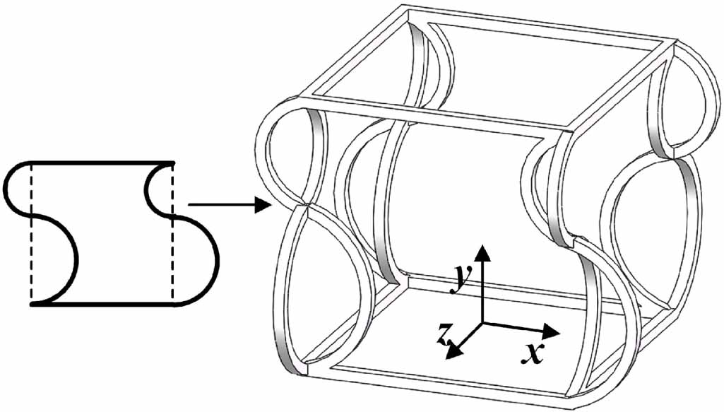 3D arc-shaped structure design of compression-twist coupling ...