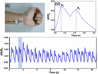 Ultra-sensitive flexible piezoresistive pressure sensor for biopressure ...