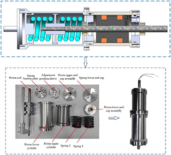 Platform Isolation Controller Semi-active fault-tolerant control of whole-spacecraft vibration ...