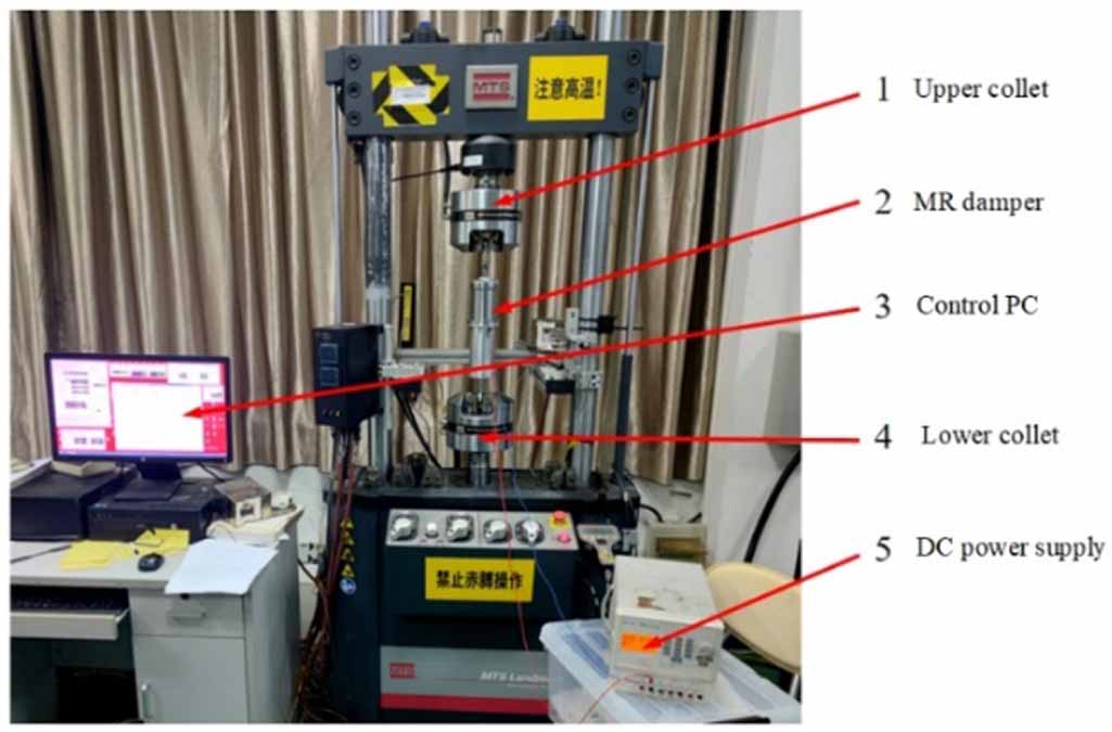Platform Isolation Controller Semi-active fault-tolerant control of whole-spacecraft vibration ...