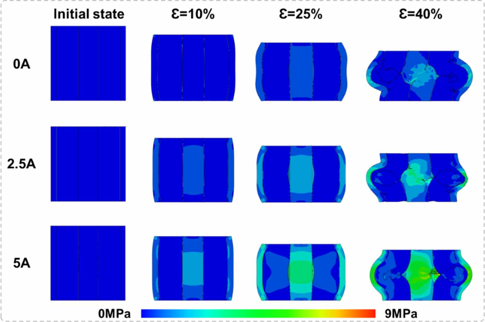 A hybrid magnetic-sensitive flexible structure with tunable
