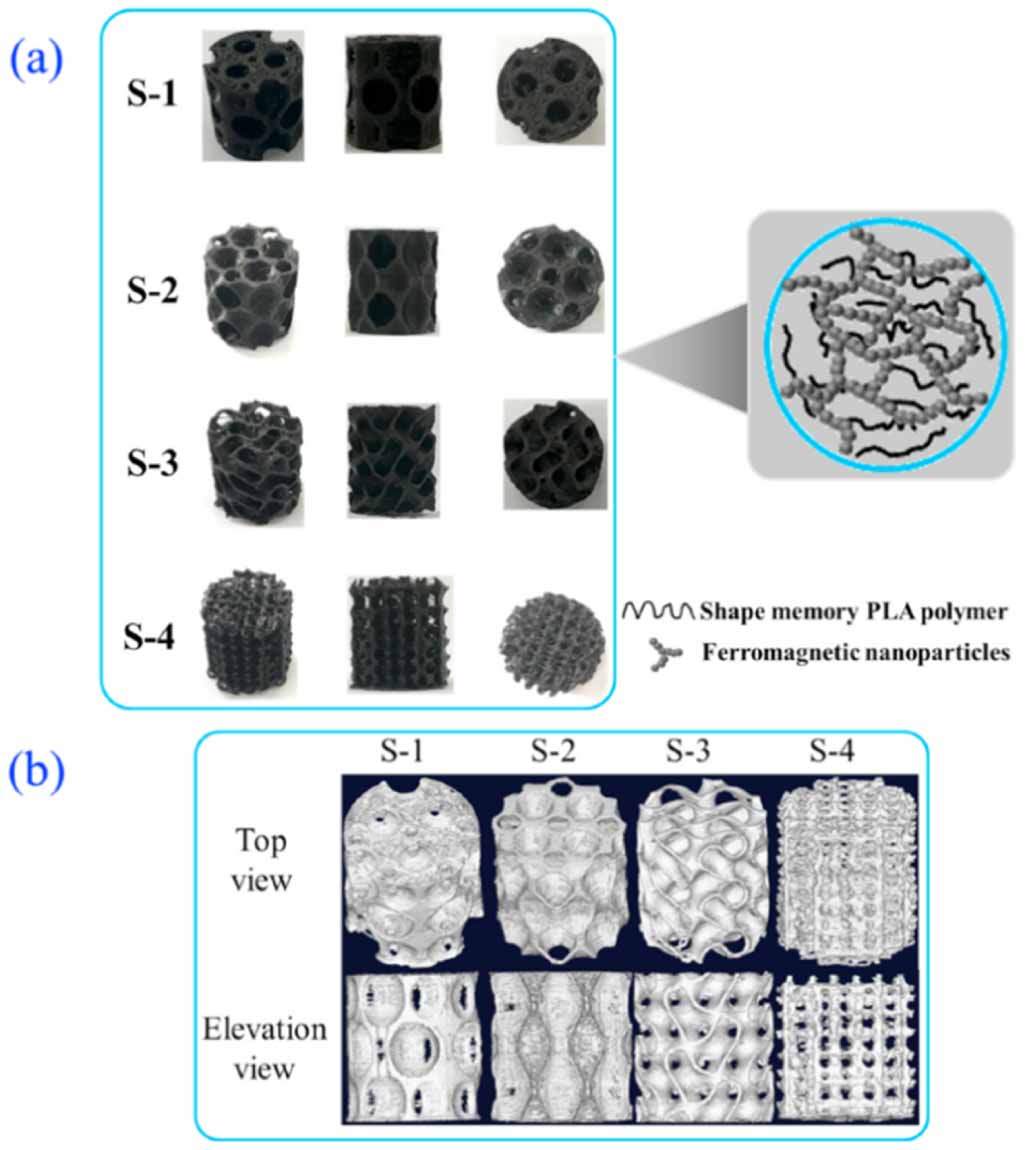 Magnetic shape memory polymers: a state-of-the-art review - IOPscience