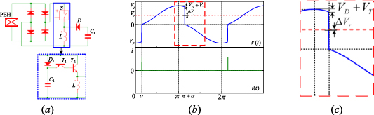 Comparative analysis of the effects of voltage drops in diodes and ...