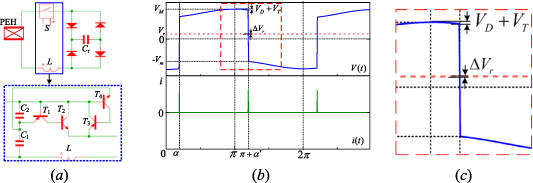 Comparative analysis of the effects of voltage drops in diodes and ...