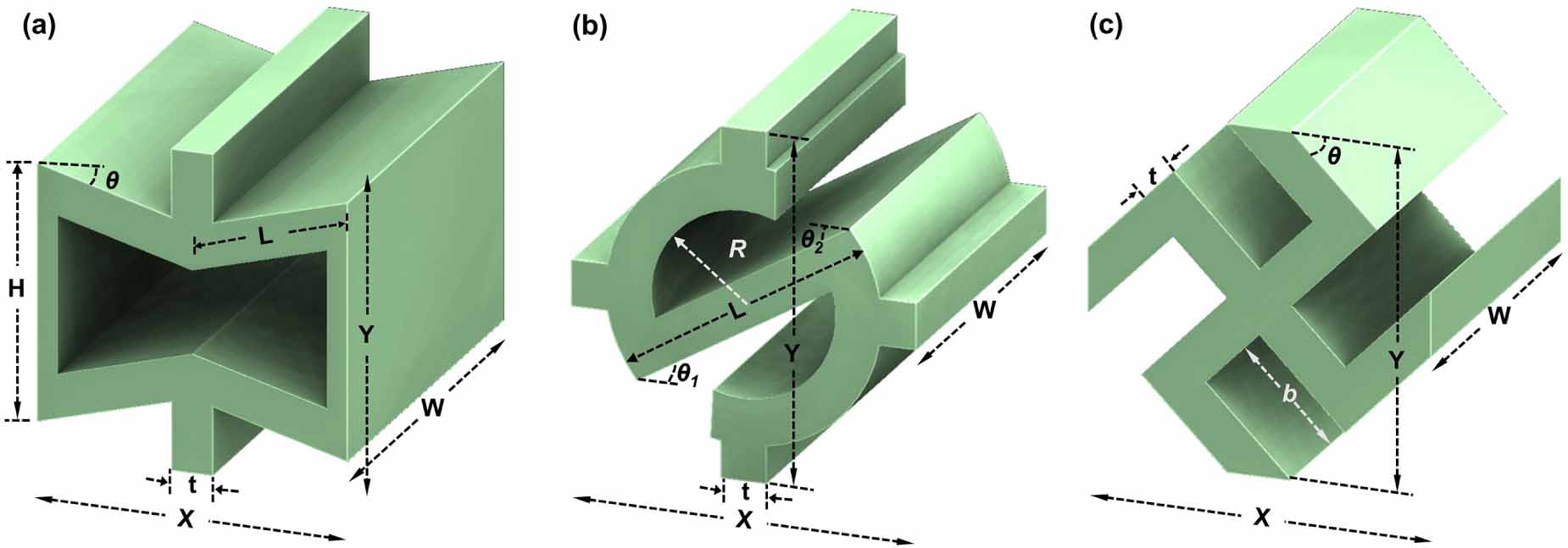 Design and analysis of hybrid lattice topologies considering stiffness ...