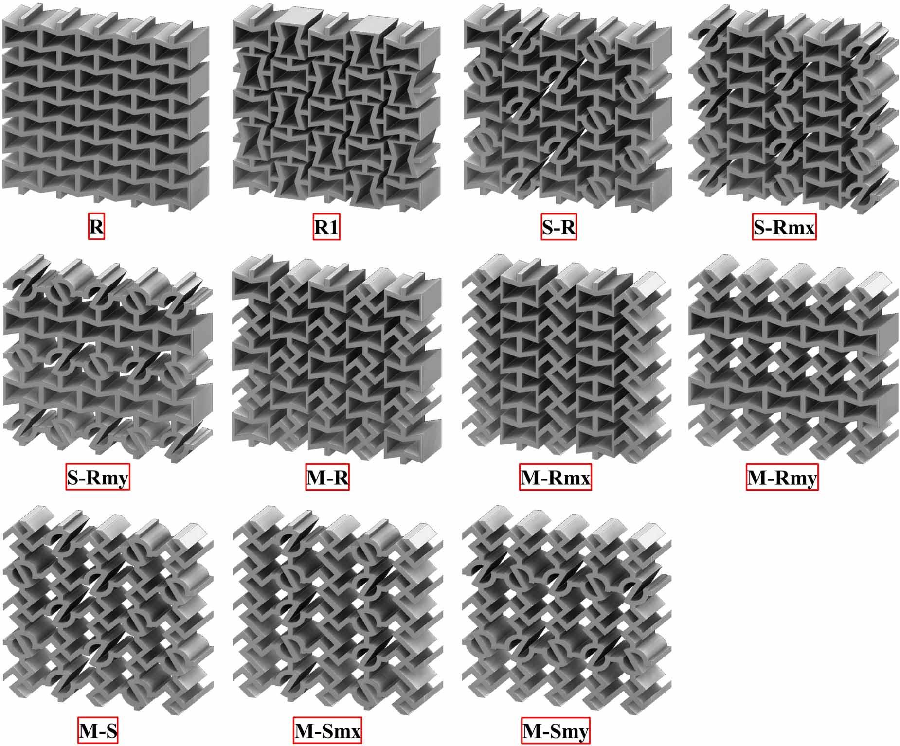 Design and analysis of hybrid lattice topologies considering stiffness ...