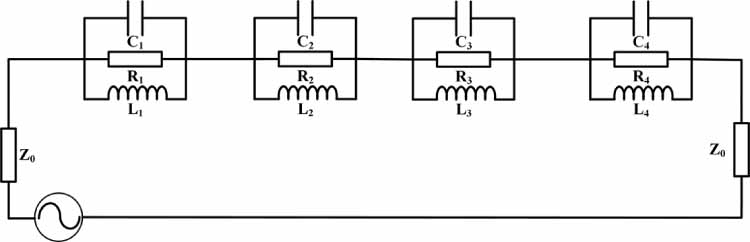Rbit Sensor A novel highly sensitive RFID bidirectional displacement sensor and its ...