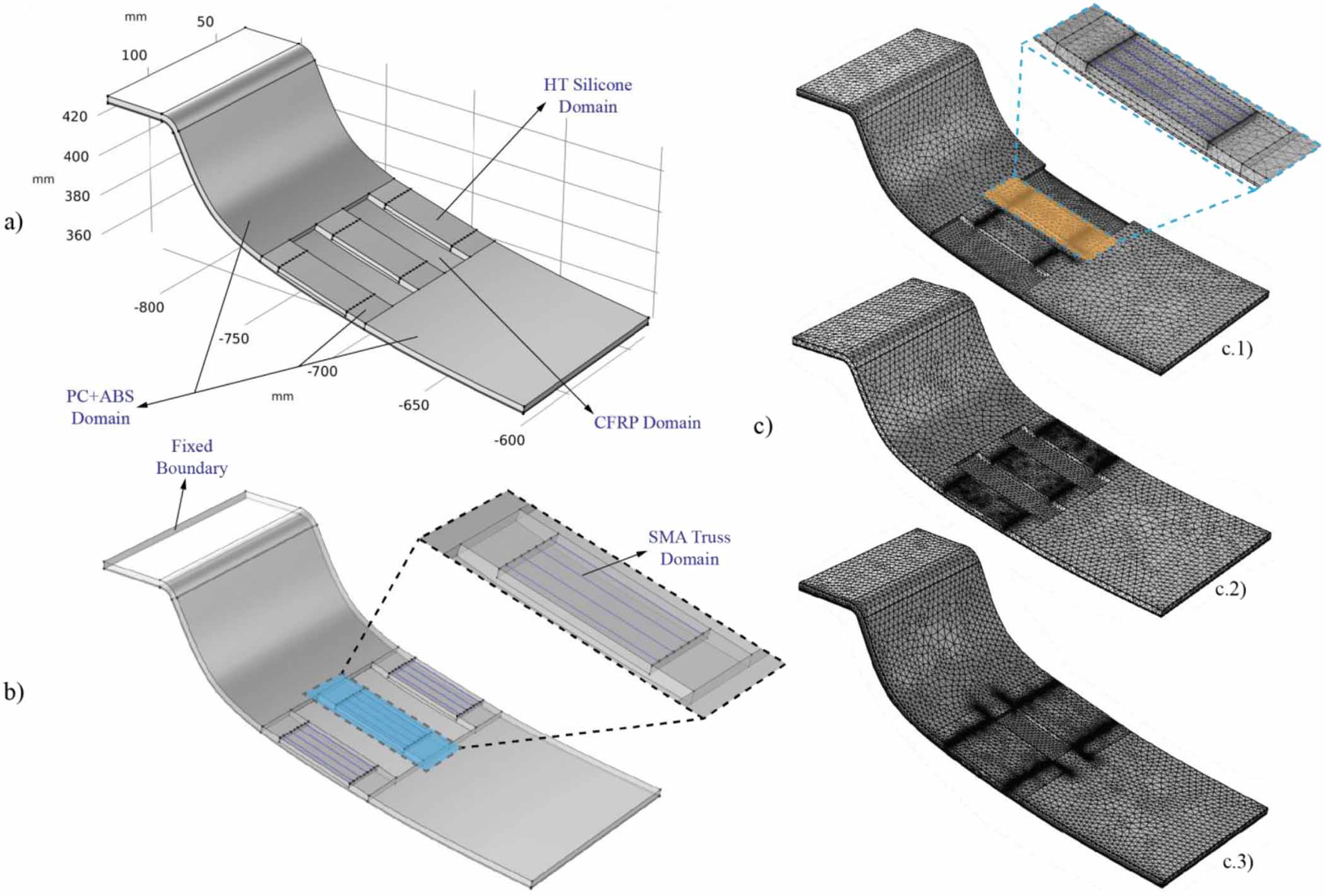 Design development and testing of a morphable vehicle underbody shield ...