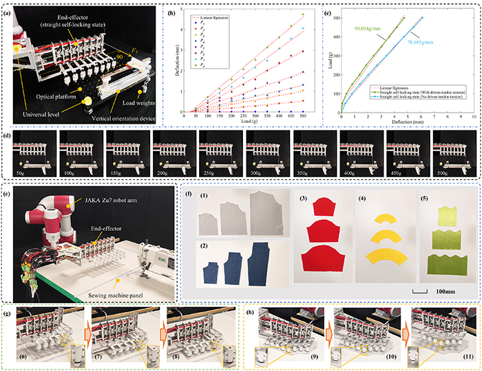 A universal modular reconfigurable end-effector based on a self-locking ...
